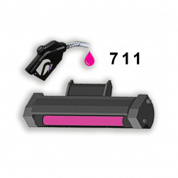 Canon Заправка картриджа Canon 711 Magenta